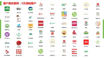 鑒品匯商城掛售系統(tǒng)源碼,福建掛售系統(tǒng)app開發(fā),江蘇掛售模式商城開發(fā)