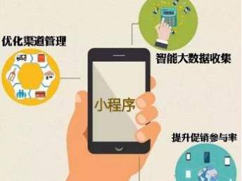 圖 成都商城開(kāi)發(fā),app開(kāi)發(fā),系統(tǒng)開(kāi)發(fā),網(wǎng)站建設(shè) 成都網(wǎng)站建設(shè)推廣